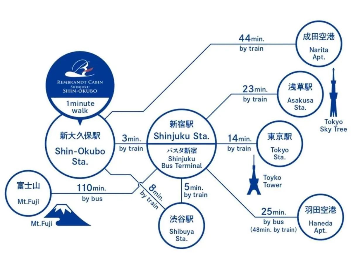 カプセルホテル レンブラントキャビン新宿新大久保 東京都
